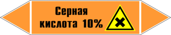 Маркировка трубопровода "серная кислота 10%" (k30, пленка, 716х148 мм)" - Маркировка трубопроводов - Маркировки трубопроводов "КИСЛОТА" - Магазин охраны труда ИЗО Стиль